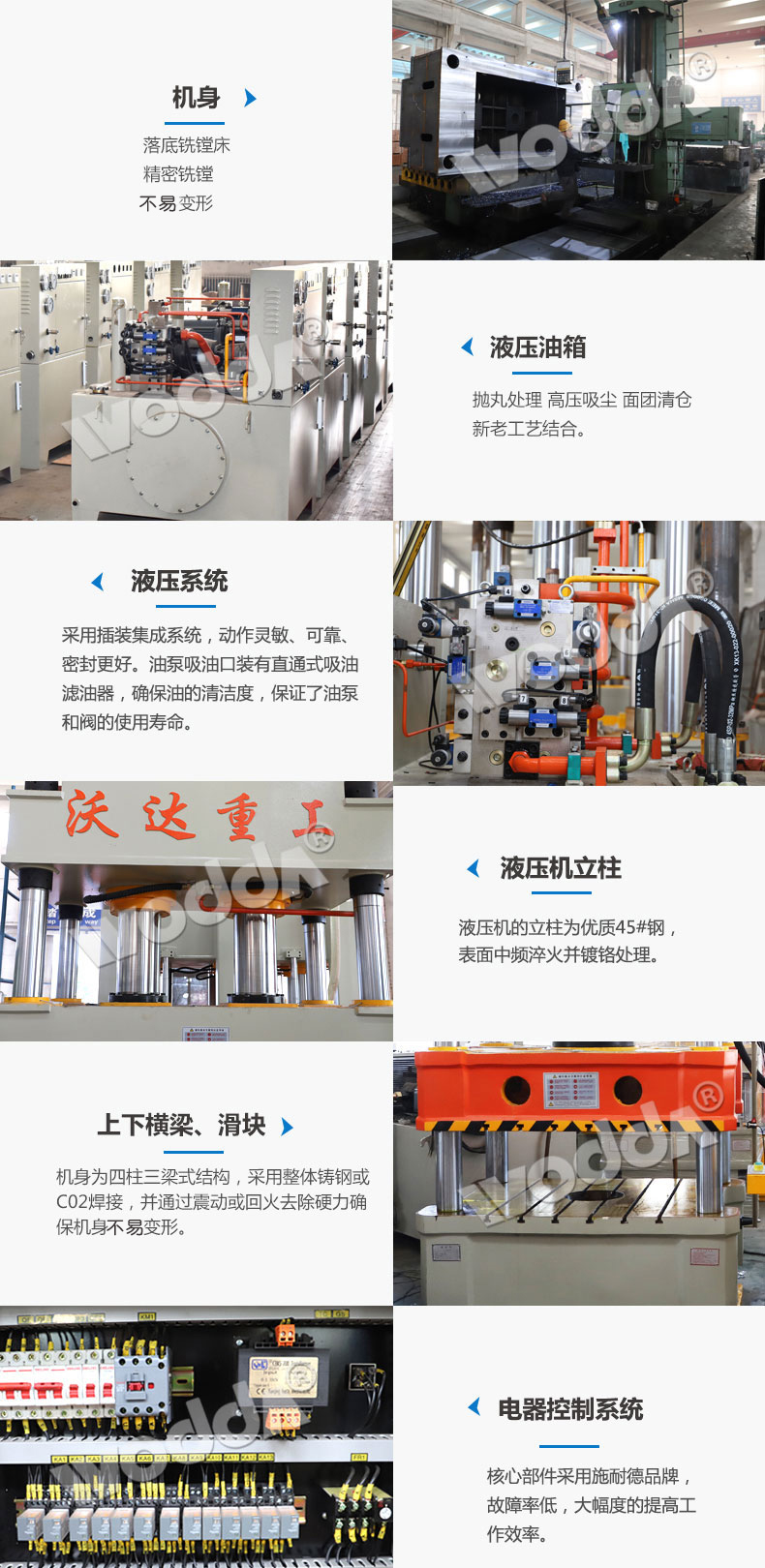 200噸三梁四柱液壓機(jī)